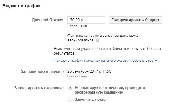 Бюджет и график показа Facebook Рекламы